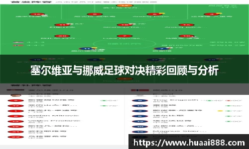 塞尔维亚与挪威足球对决精彩回顾与分析